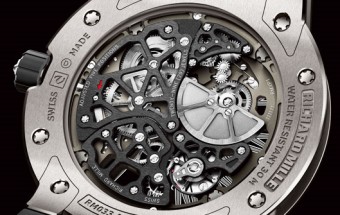 RICHARD MILLE RM 033 Extra Flat Automatic